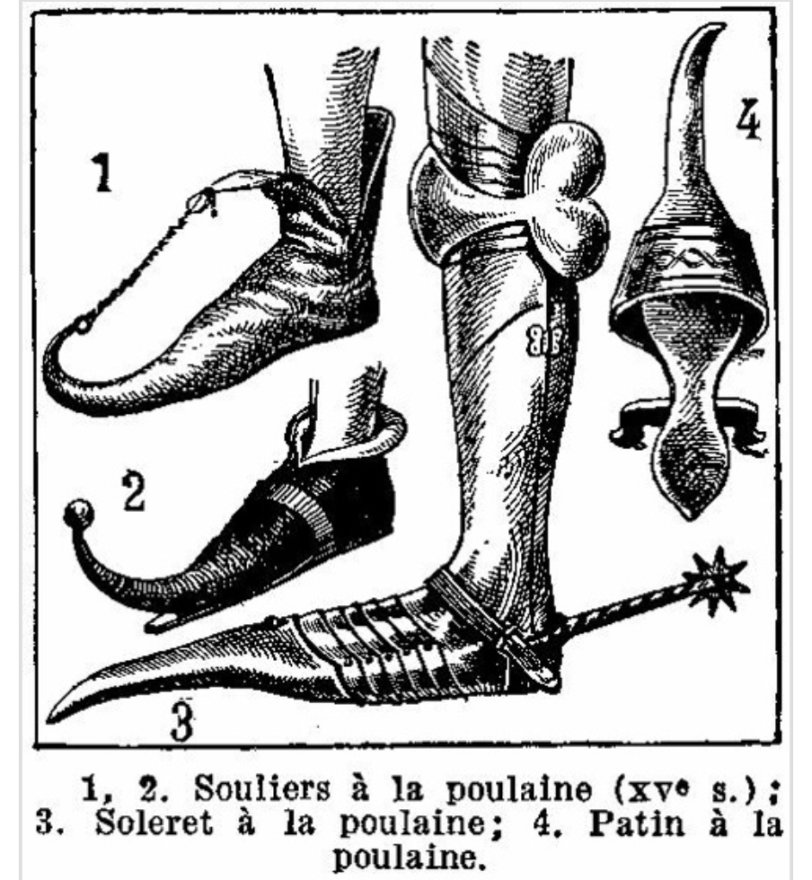 Foot imprisoned by shoe